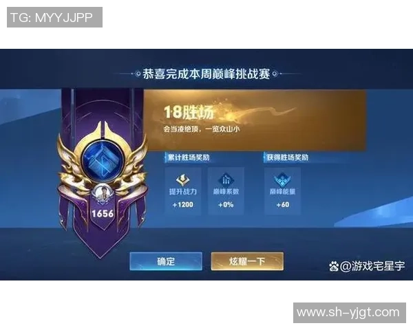 西安篮球队在篮球比赛经验排行榜中荣获第四名的荣耀成就解析